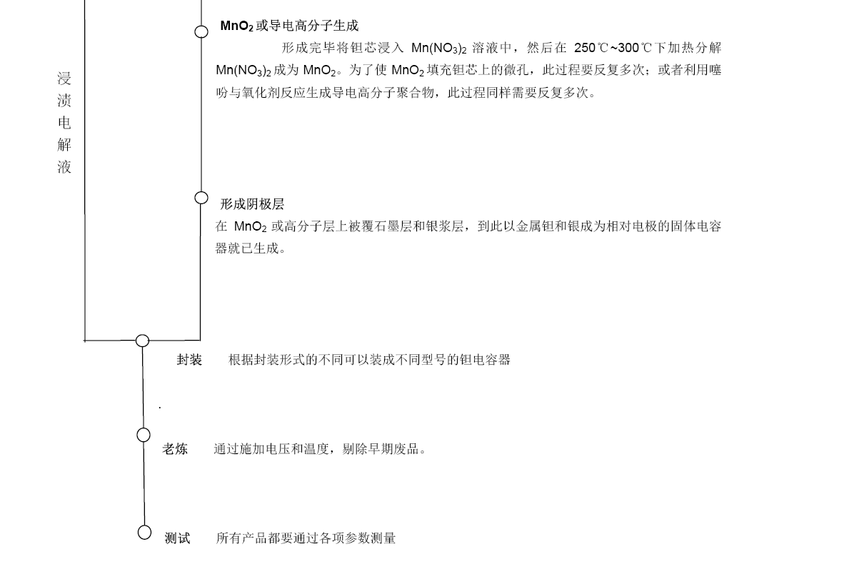 凯时人生就是博首页(中国)官网入口